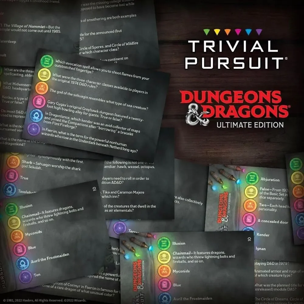Dungeons Dragons Ultimate Edition 